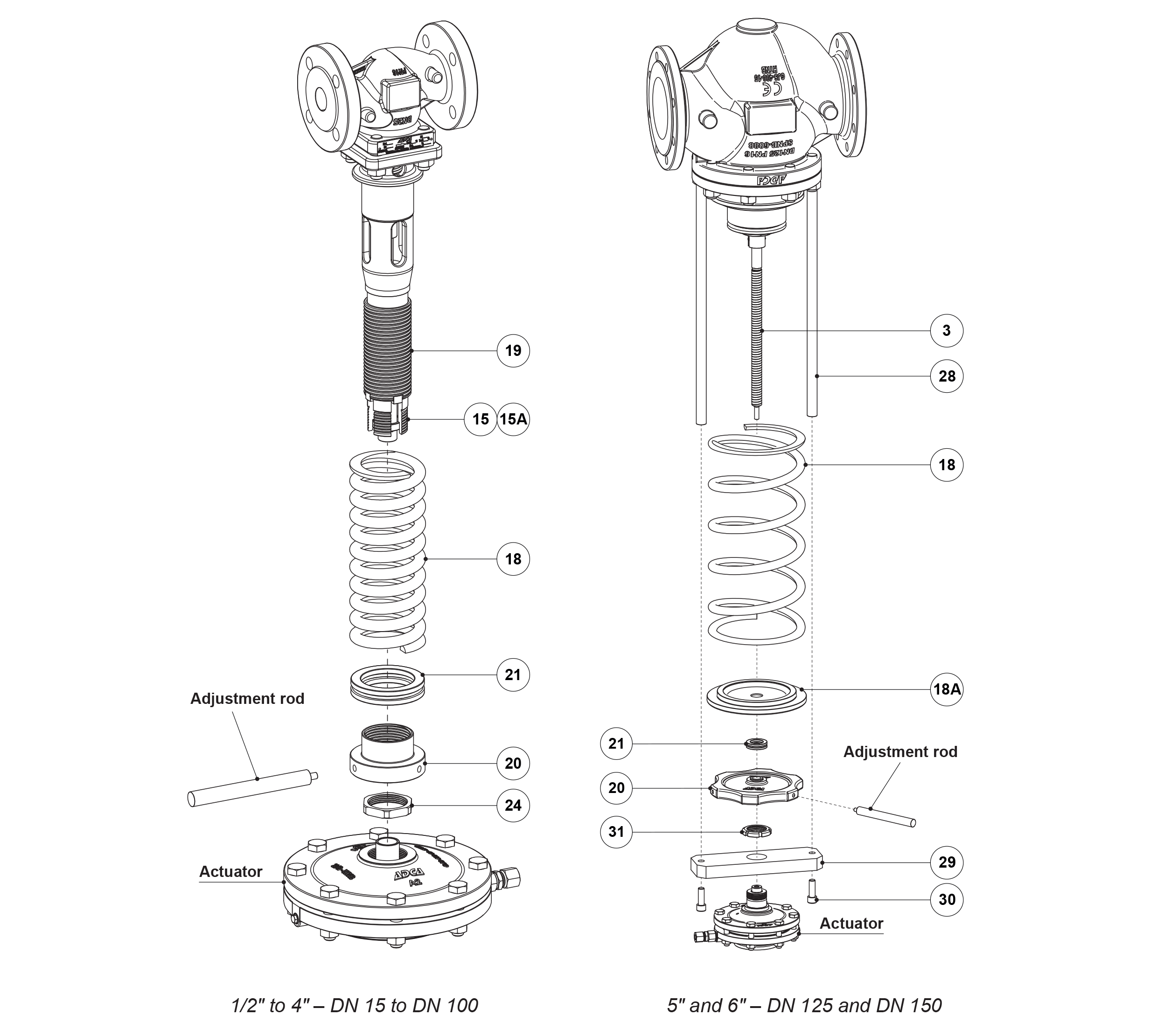 Bảo tr&igrave; van giảm &aacute;p RP45P