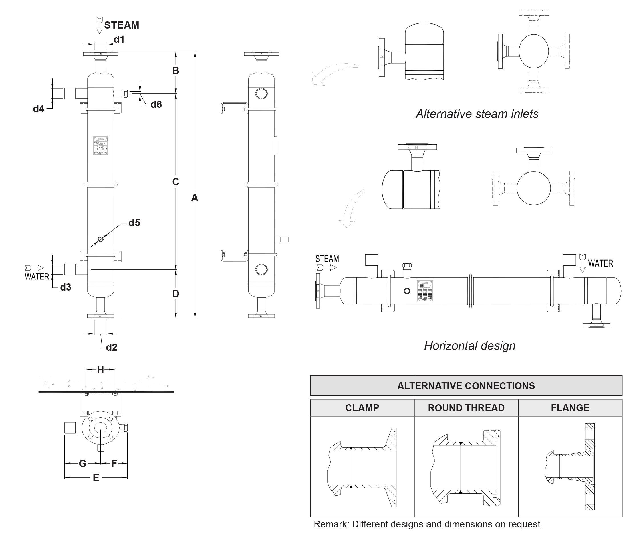 Bộ trao đổi nhiệt dạng ống Valsteam ADCA STS